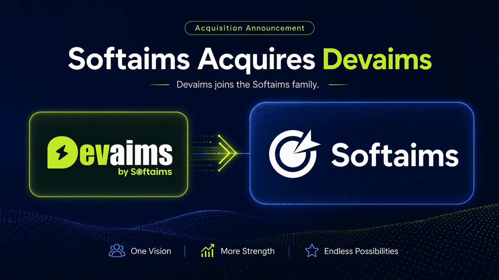 Softaims Acquires Devaims