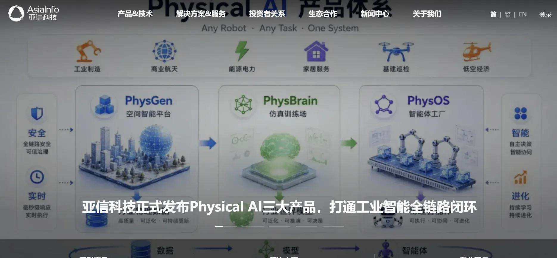 asiainfo.webp