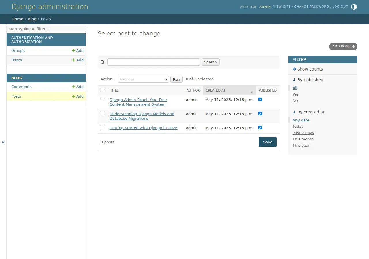 Django admin post list showing title, author, date, and published status columns with sidebar filters