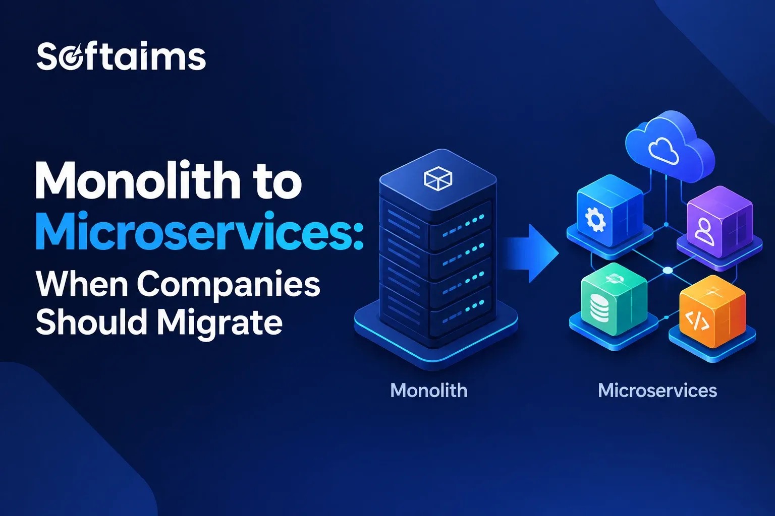Monolith to Microservices: A Migration Guide (2026)