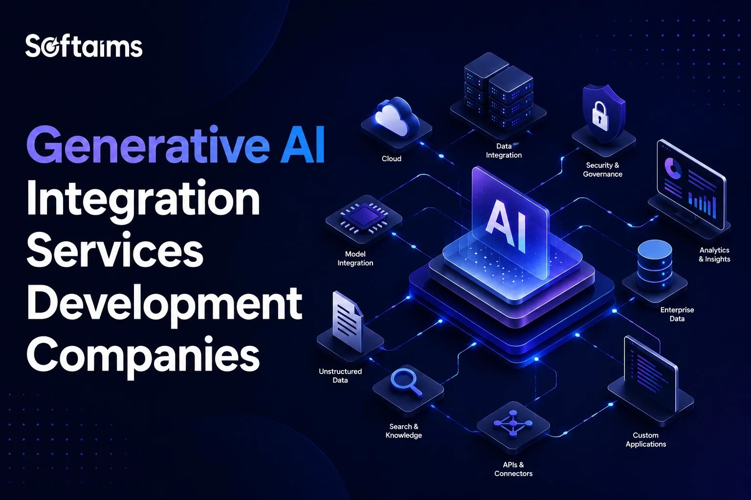 Top 11 Generative AI Integration Services Development Companies in the World (2026 Guide)