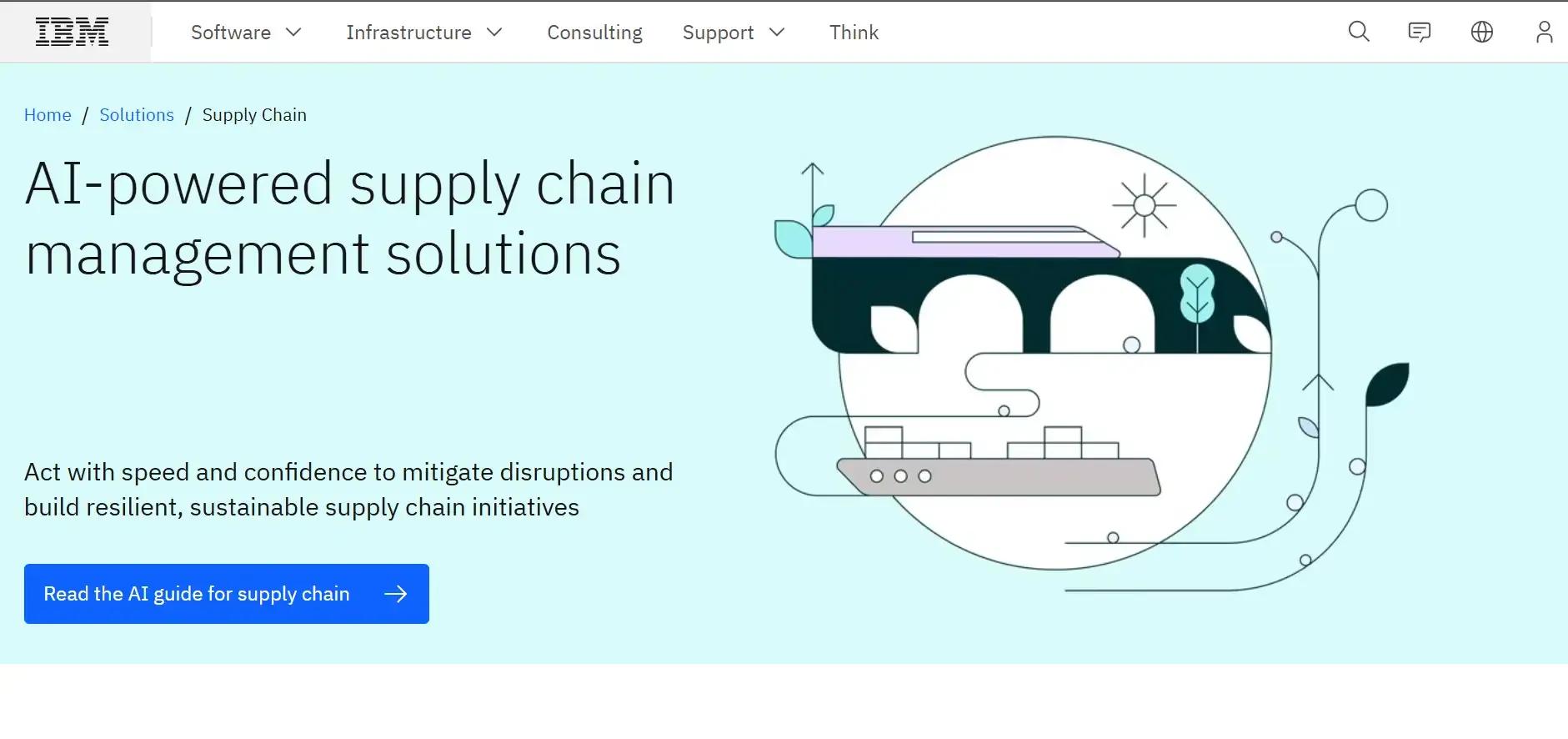 ibm suply chain.webp
