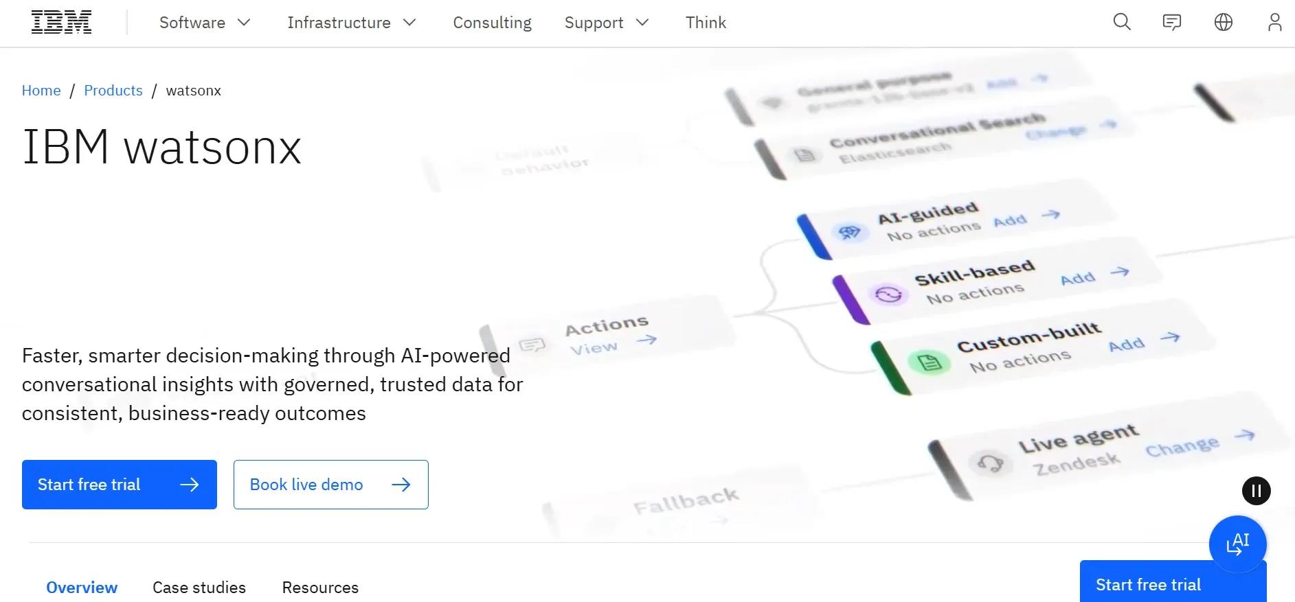 ibm watsonx.webp