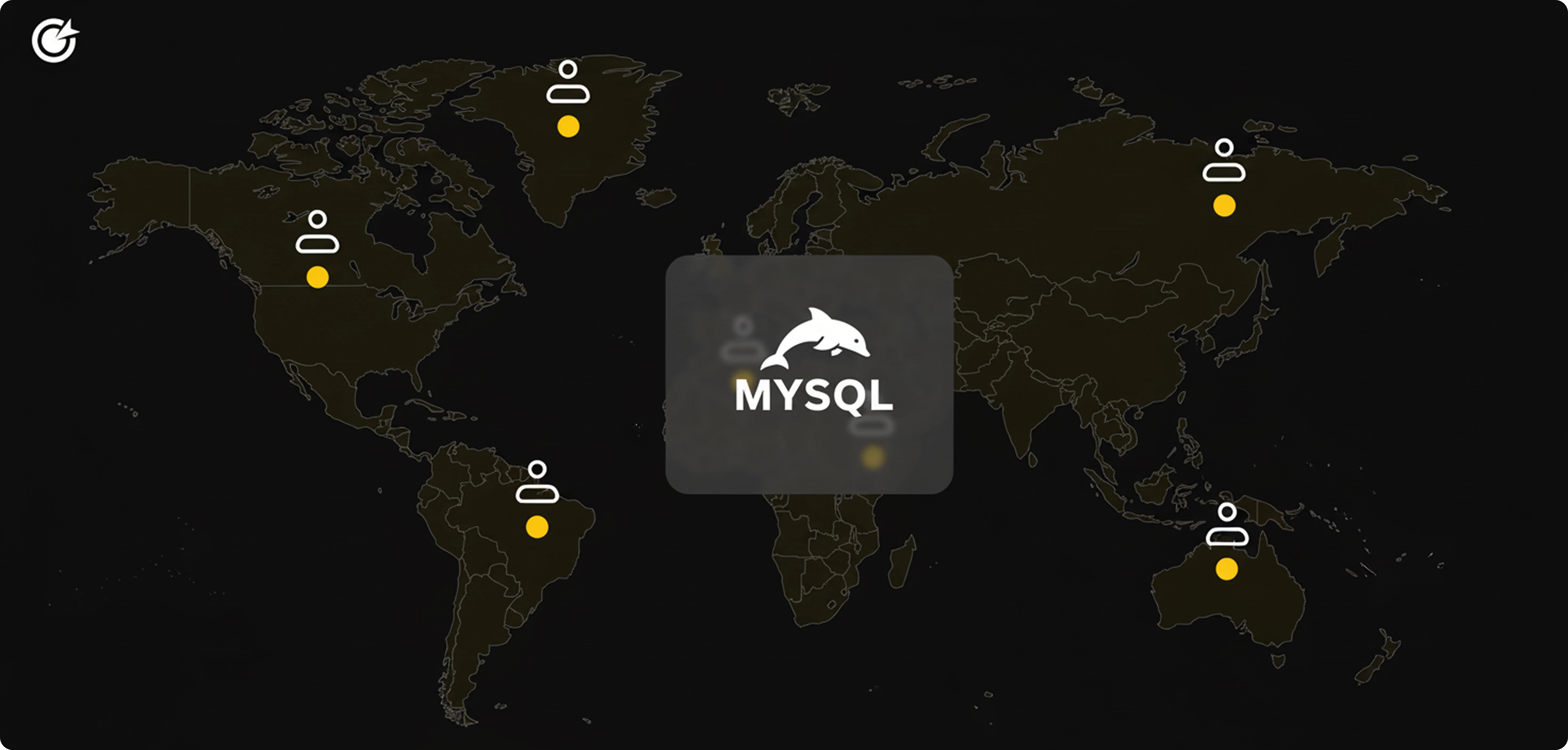 mysql Developer